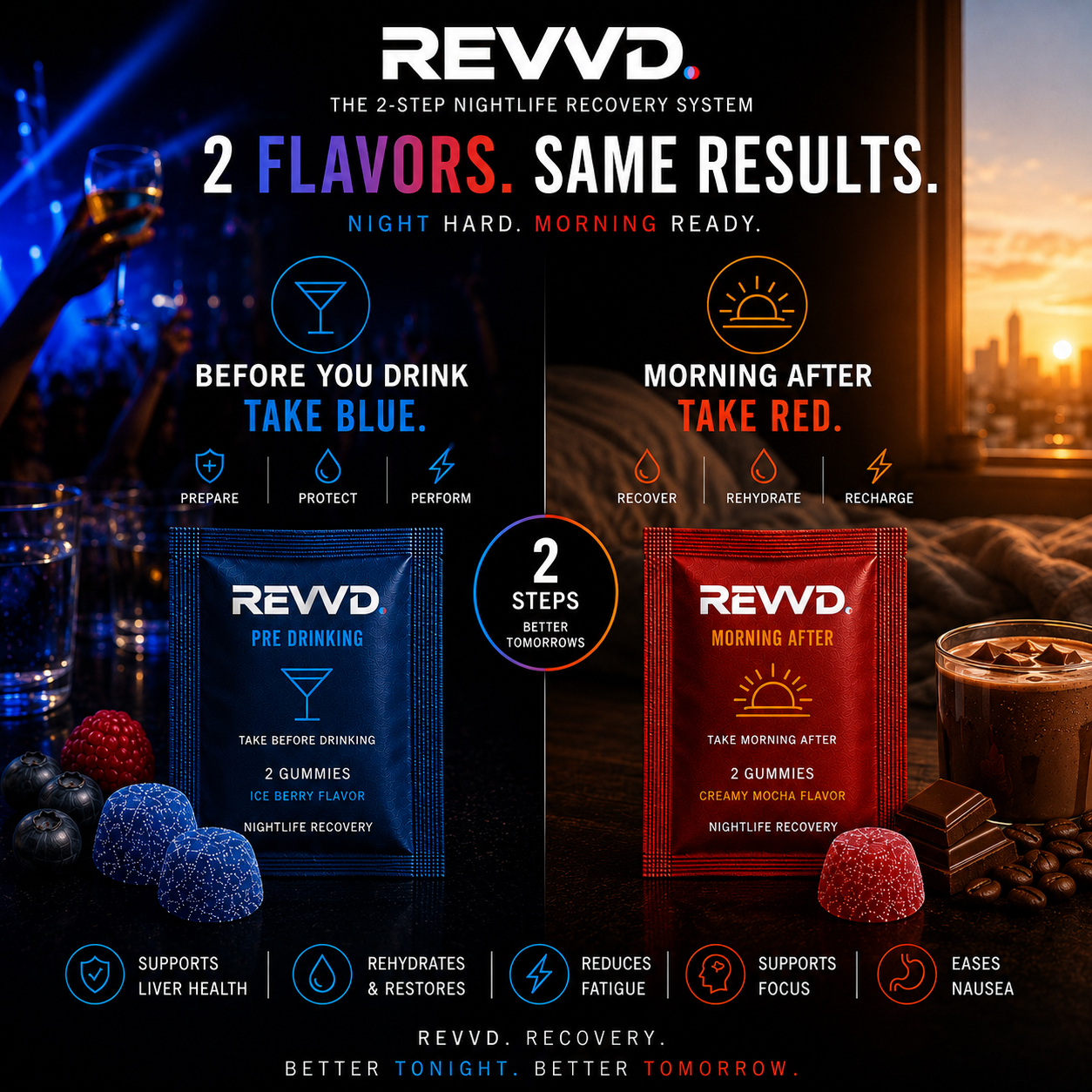 REVD Recovery Gummies | 2-Step Nightlife Recovery System – Pre Drinking & Morning After Support